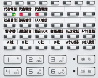 ビジネスホン電話機キーパターンイメージ