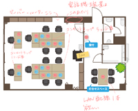 お問合せ