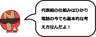 代表組の仕組みはひかり電話の今でも基本的な考え方なんだよ!