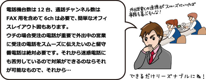 外出営業との連携がスムーズにいけば事務も喜ぶもんな!電話機台数は12台、通話チャンネル数はFAXを含めて6チャンネルは必要で、簡単なオフィスレイアウト図もあります。ウチの場合受注の電話が重要で外出中の営業に受注の電話は絶対必要です。それから迷惑電話に苦労しているので対策ができるのならそれが可能なもので、それから・・・できるだけリーズナブルにね!
