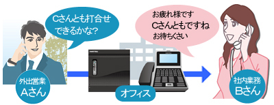 o0400015411188669525