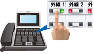 外線1番ボタンを押す