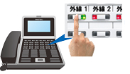 外線1番のボタンを押しているイメージ
