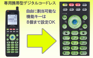 専用携帯デジタルコードレス。自由に割り当てなキーは8個まで設定OK
