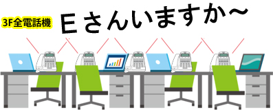 3Fフロア内デスク上にある全内線電話機のスピーカーから1F営業部Dさんの「Eさんいますか~」という音声が放送されているイメージ