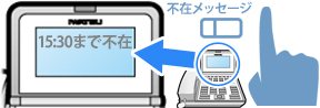不在メッセージボタンを押し、ビジネスフォン内線電話機ディスプレイ「15:03まで不在」と表示させているイメージ