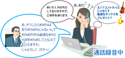 お客様からの電話対応中の女性の会話、女性:「あいにくAは外出しておりますのでご用件を承ります」。 お客様:(非常に小さな声で部分的に聞こえづらい)「あ、そしたら・・・は、まだ・・・じゃないんで・・・の件は最適な・・・してと伝えてもらえますか、よろしく(ガチャ)」。 女性:「あ、あの」と困った表情で心の中では(え??コントラバスじゃなくて最適なサックスをプレゼント?)と聞こえた感じがした。という電話での会話イメージ。