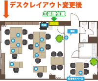 お問合せ