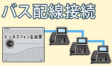 ビジネスホン、バス配線接続図