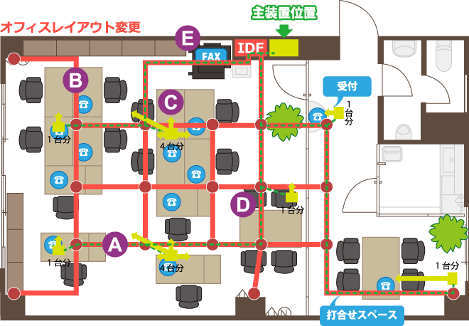 オフィスレイアウト変更に伴うビジネスホン電話機配線変更図