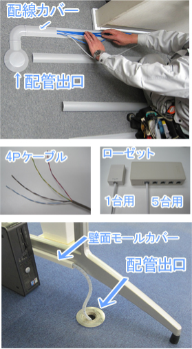 配線カバー(ワゴンモール等)での実際の配線の様子