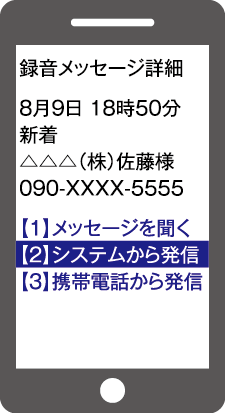 ボイスメール機能