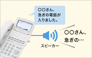 NYC-2S | 東京豊島区 株式会社NIK | ビジネスフォン(ビジネスホン)電話工事