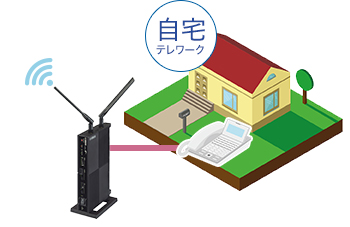 Frespec IP-KTシステム