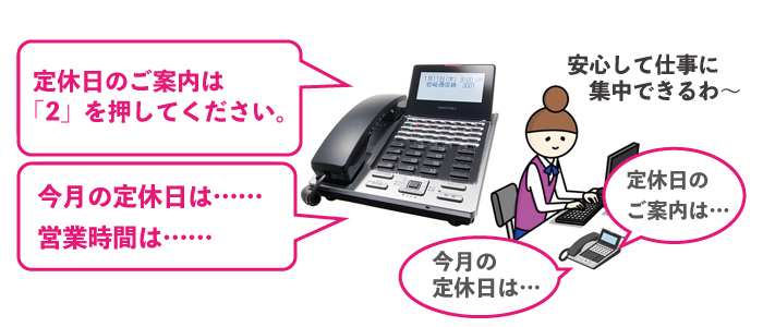 IVRシステム便利な使い方例