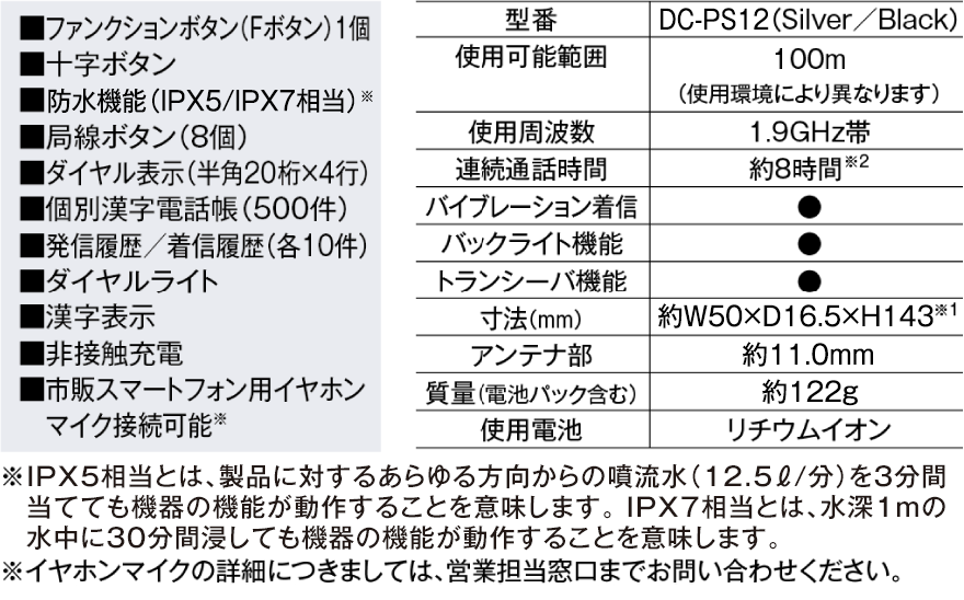 多機能コードレスタイプ　DC-PS12