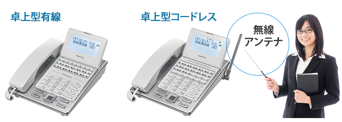 卓上型優先電話機と卓上型コードレス電話機。卓上型コードレス電話機は無線アンテナがあるイメージ