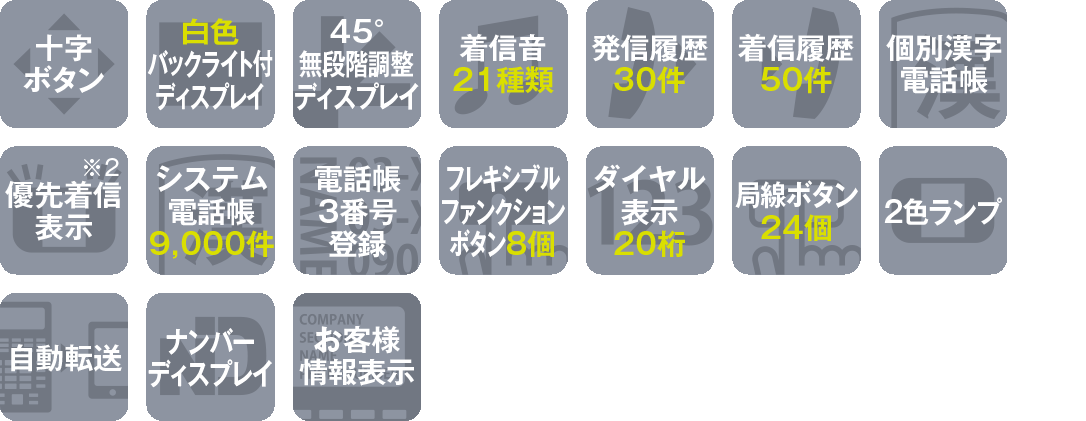 多機能電話機　NW-24KT-<2>