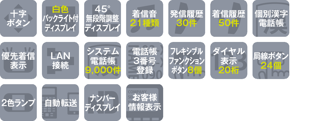 IP多機能電話機　NW-24IPKT-<2>