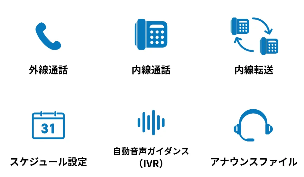 電話機能