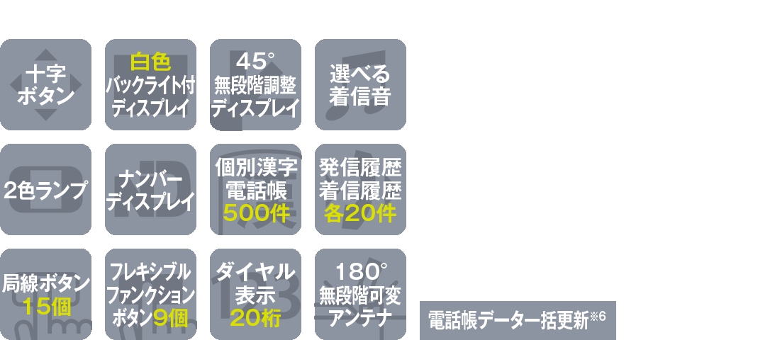 卓上型デジタルコードレス電話機　DC-KTL3の機能