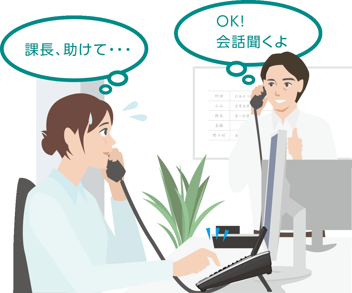 ワンタッチで上司に助けを求められるHELP機能