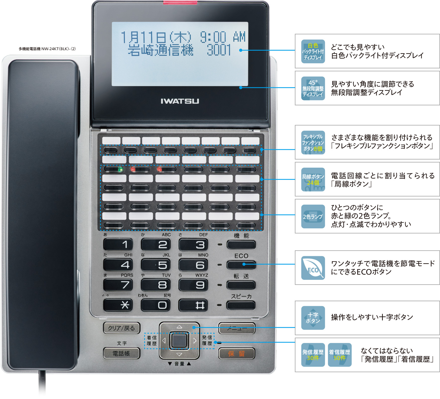 多機能電話機　NW-24KT-（8LK）-（2）