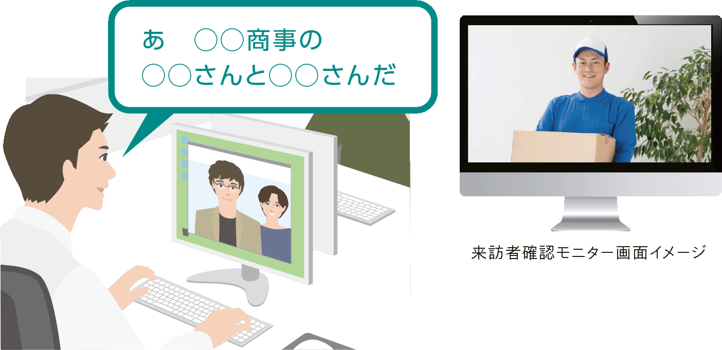 Frespec IIで受付応対できるAIkotobaとの連携