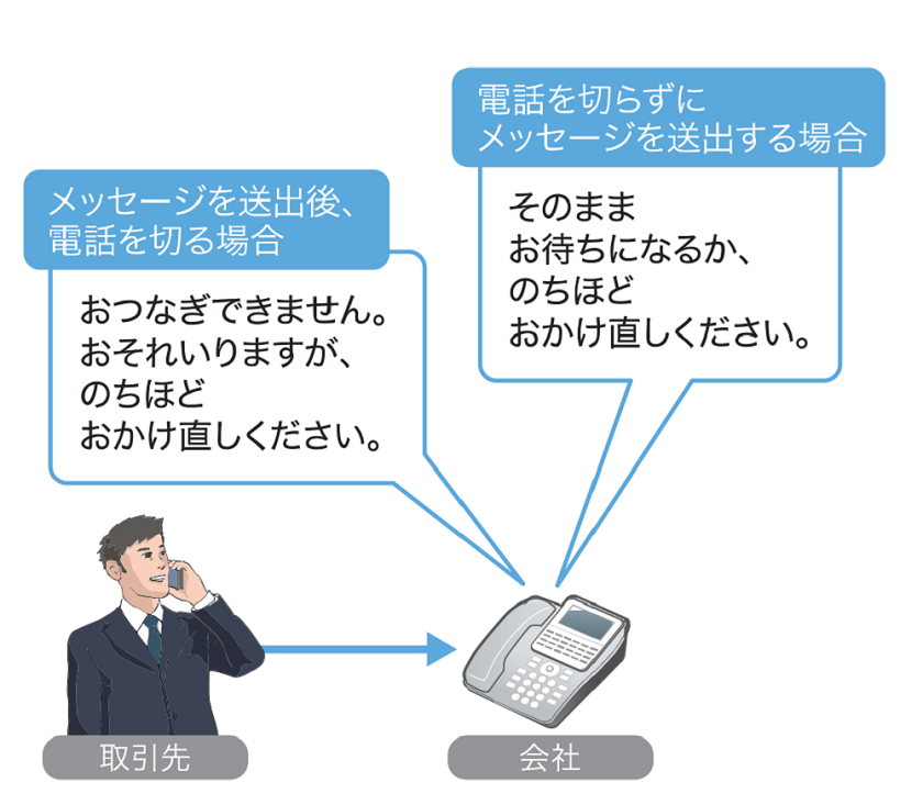 お待たせメッセージ