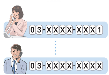 複数の電話番号