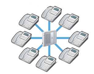 最大8台の電話機を収容