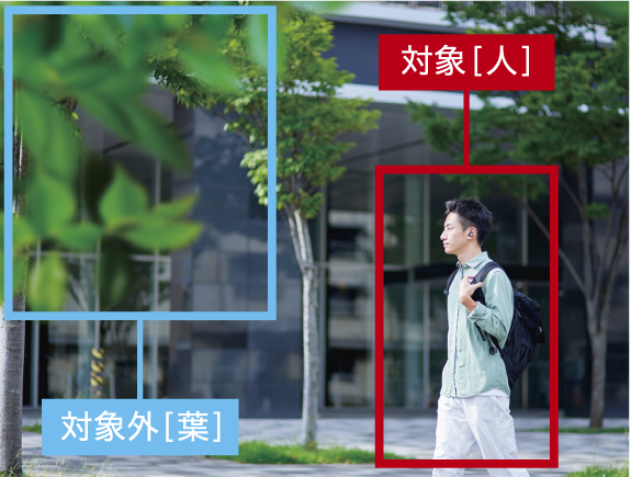 Al検知 人検知
