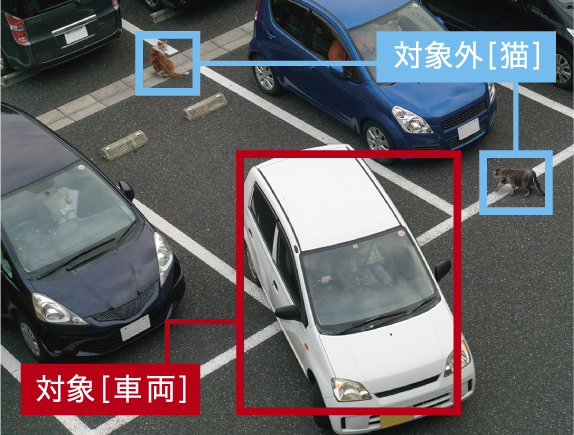 Al検知 車両検知