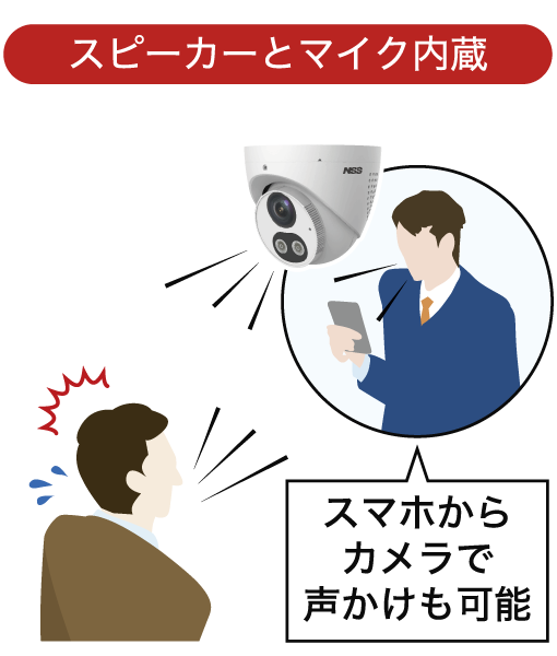 双方向通話