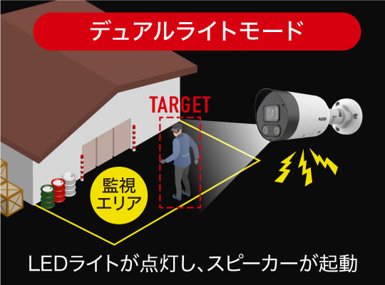 デュアルライトモード
