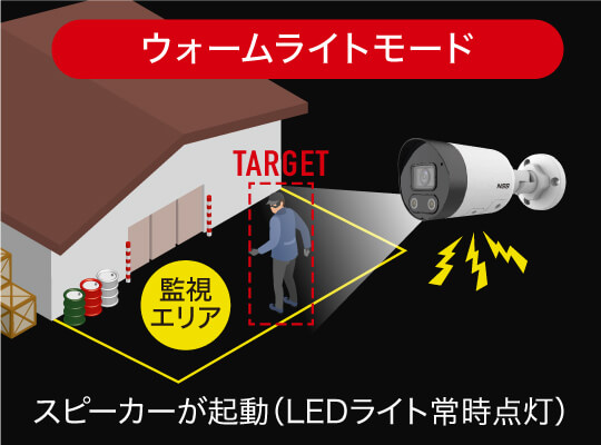 ウォームライトモード