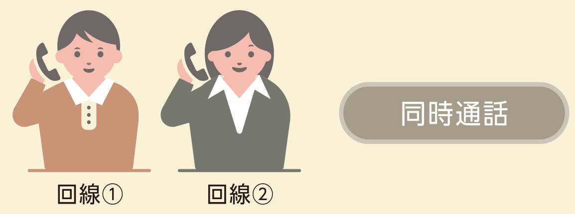 2回線同時通話