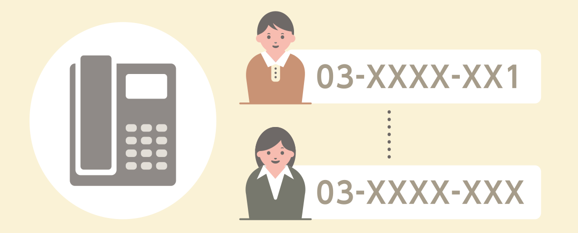 複数の電話番号
