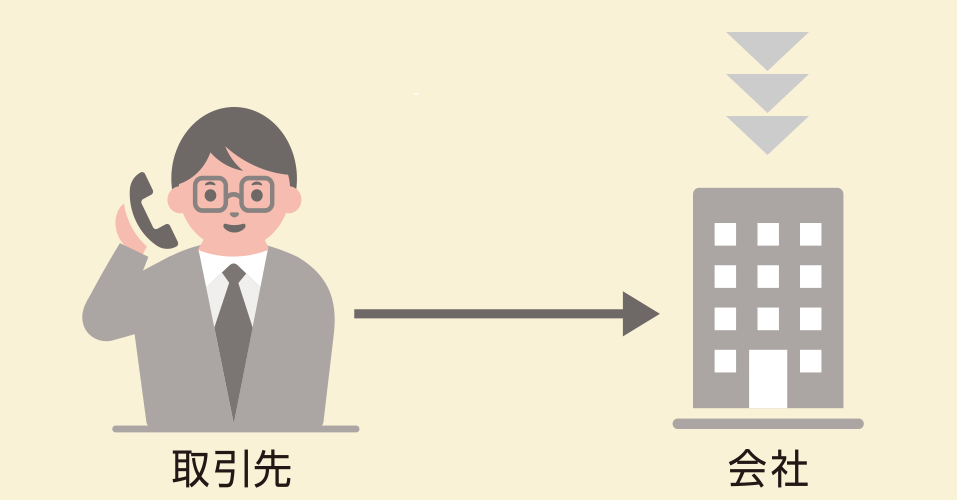 お待たせメッセージ