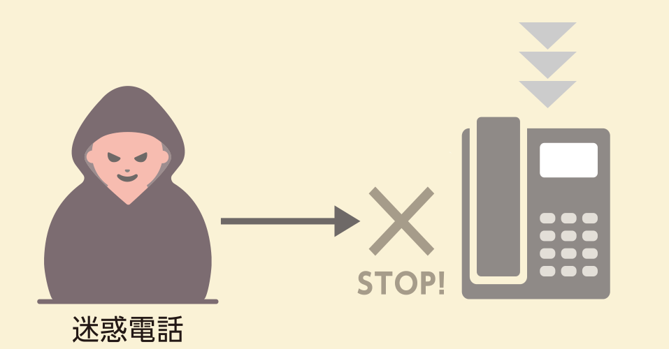 着信拒否機能