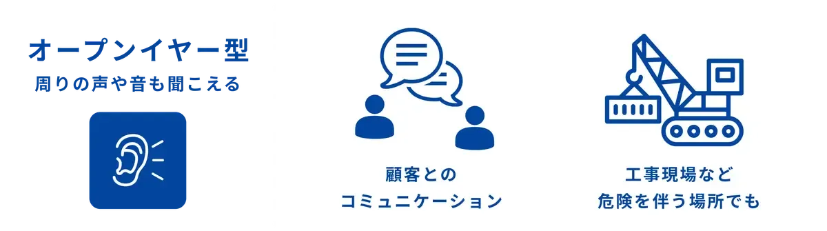 耳を完全には塞がないオープンイヤー型