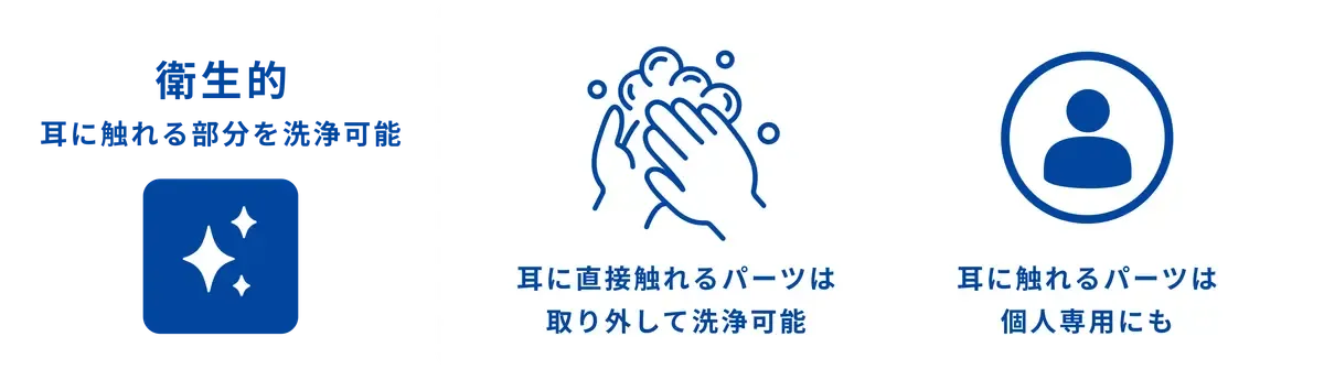 直接触れる部品は取り外して洗浄可能