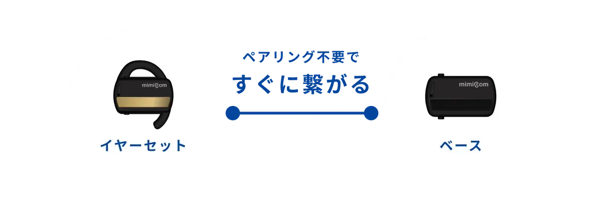 ペアリング不要ですぐに繋がる