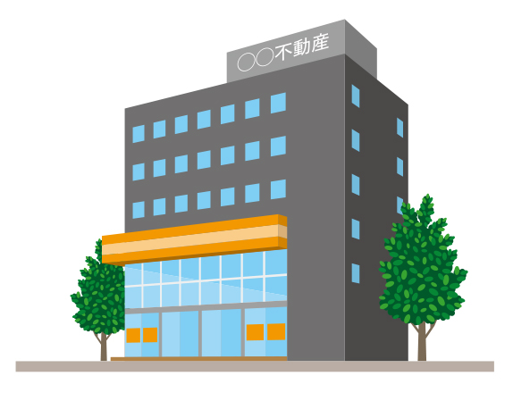 IVR（自動音声ガイダンス）