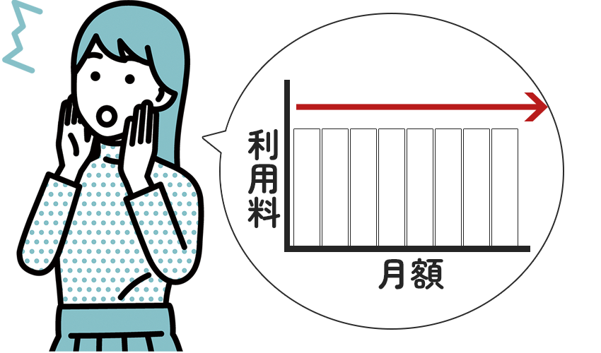 利用料と月額グラフ。に驚く女性